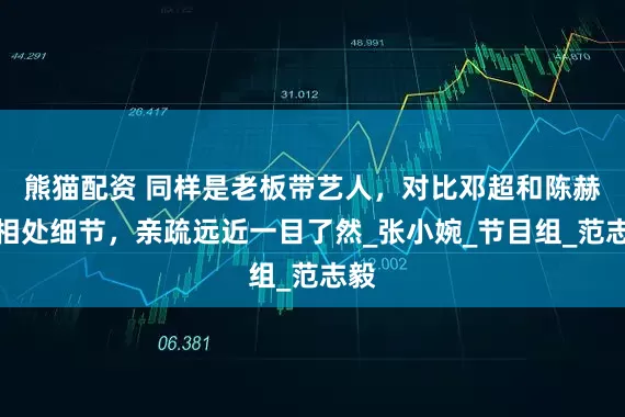 熊猫配资 同样是老板带艺人，对比邓超和陈赫的相处细节，亲疏远近一目了然_张小婉_节目组_范志毅